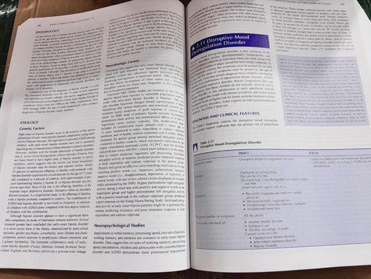 Kaplan & Sadock’s Synopsis of Psychiatry 12th Edition Free ship from USA
