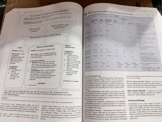 Kaplan & Sadock’s Synopsis of Psychiatry 12th Edition Free Shipping USA STOCK