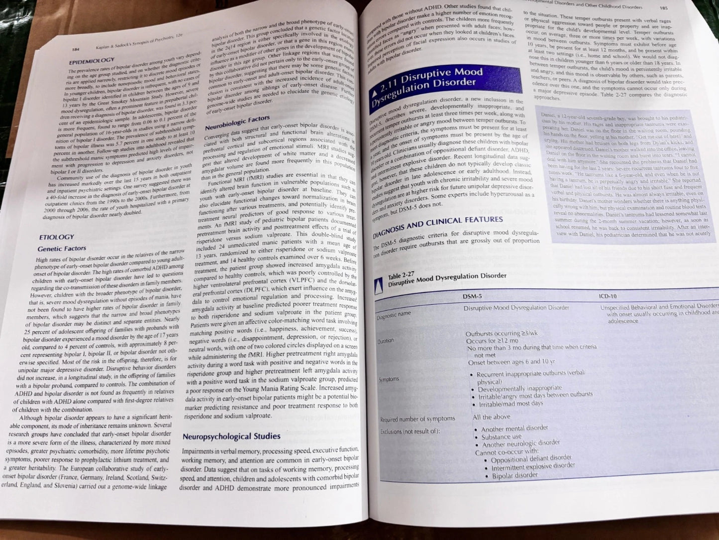 Kaplan & Sadock’s Synopsis of Psychiatry 12th Edition Free Shipping USA STOCK